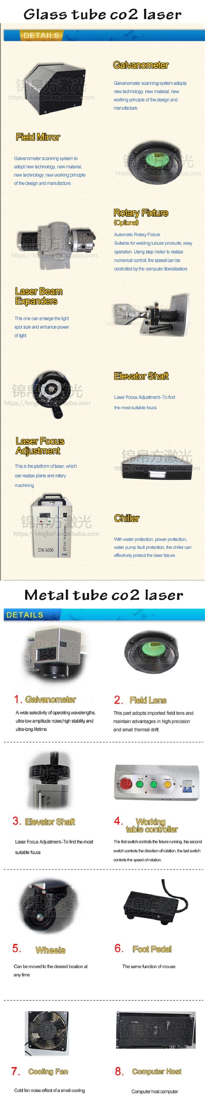 Factory Non Metal Ceramic Glass Acrylic and Wood Table R-F Glass Tube CO2 Laser Marking Machine