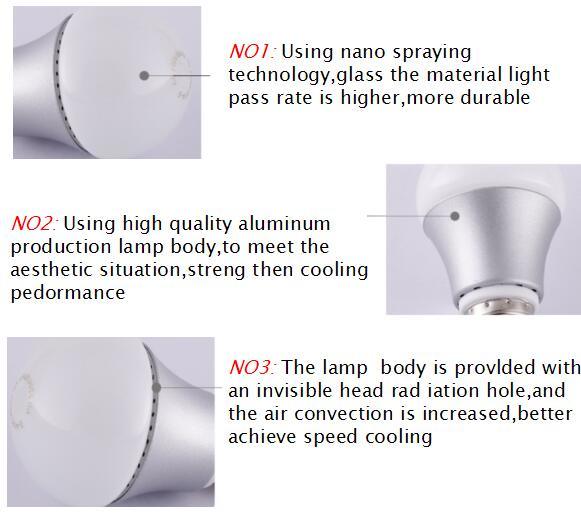 Hot Sales Energy-Saving Plastic Aluminum Lamp 12W LED Light Bulb