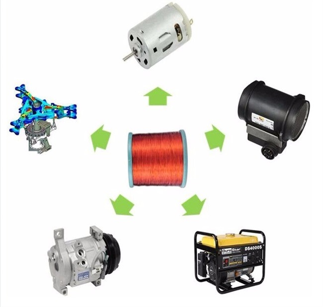 Magnet Wire for Display Deflection Coils