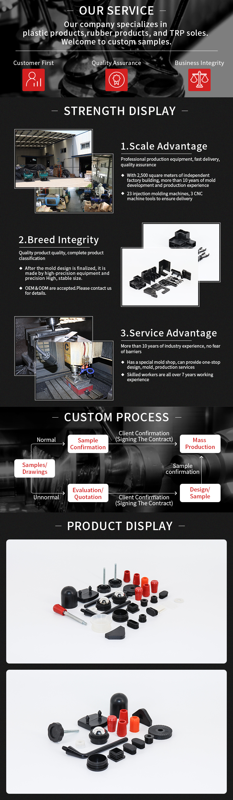 OEM Rapid Manufacturing High Quality Custom Made Plastic Parts Injection Mould