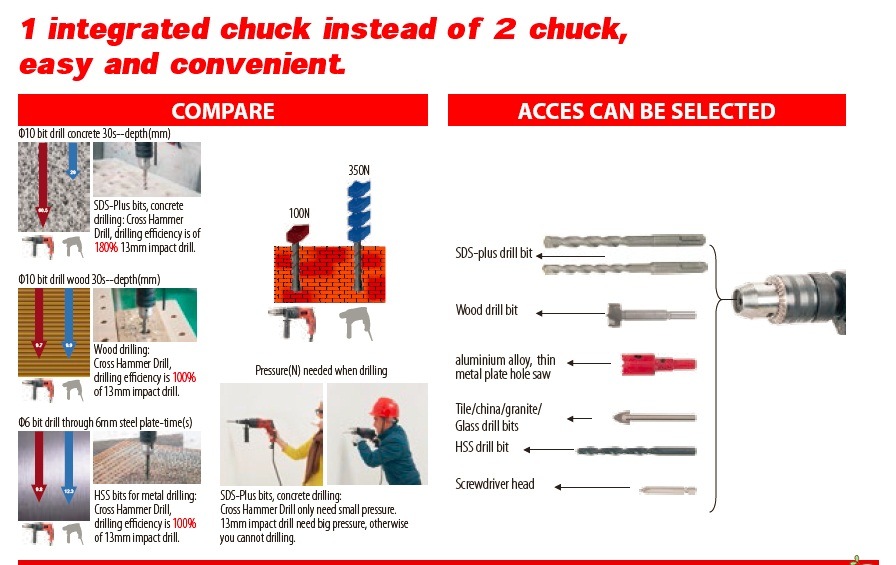 550W 13mm Key Chuck Light Rotary Hammer Drill