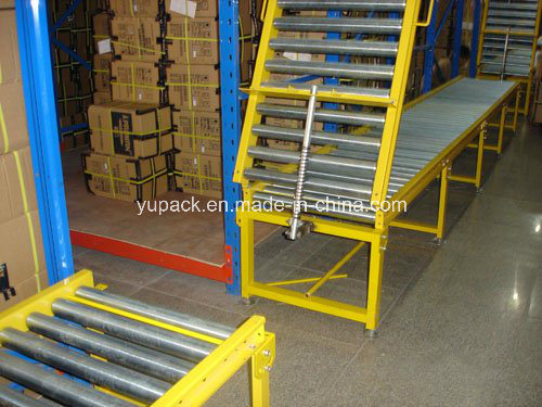 CB110 Series Gravity Lift Gate Roller Conveyor