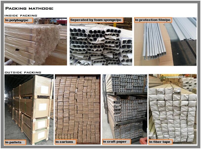 Aluminium for Curtain Track/Roller Blinds/Roller Shutter/Industrial