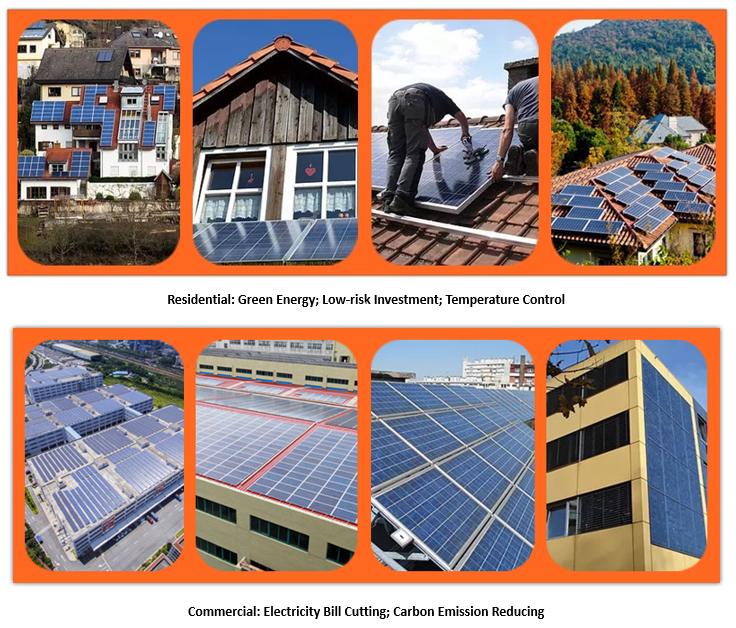 Солнечная панель 340 Вт Poly Longi Solar Panel 340W Poly Longi