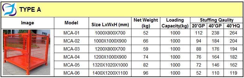 Warehouse Stackable Folding Metal Wire Mesh Pallet Container for Sales