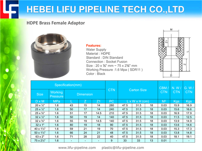 HDPE Brass Male Union for Water Supply SDR11