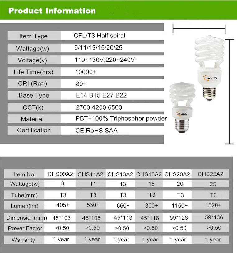 Half Spiral Lamp 11W 15W 20W 25W 30W Energy Saving Light Bulb