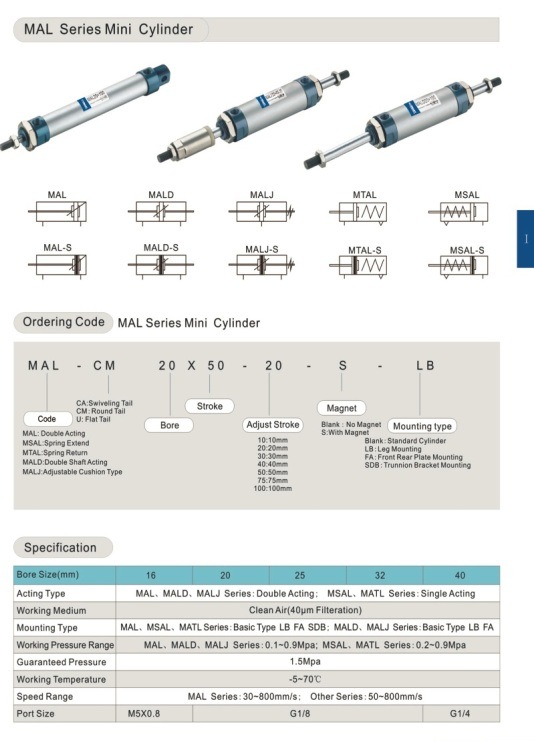 Mal Series Mini Aluminum Pneumatic Air Cylinder