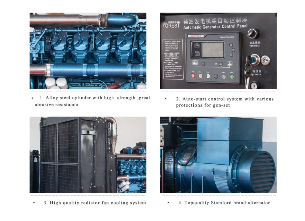 Weichai 1000kw/1250kVA Diesel Generator Set with SGS Identification