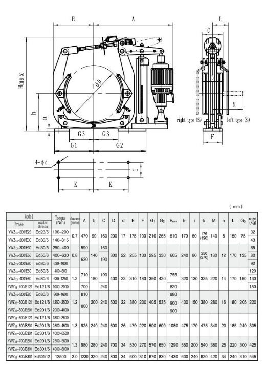 Electric Hydraulic Drum Brakes Thruster Drum Brake