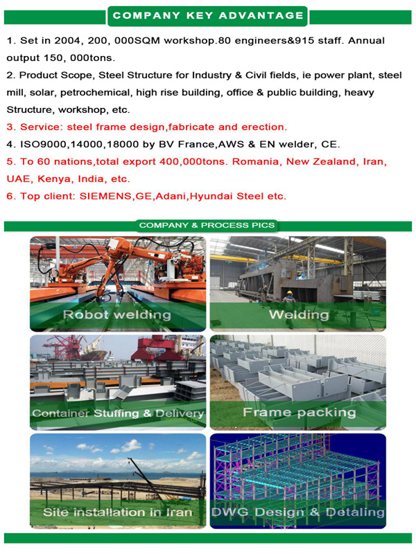 Custom-Made Mildew Resistant Steel Structure Connection