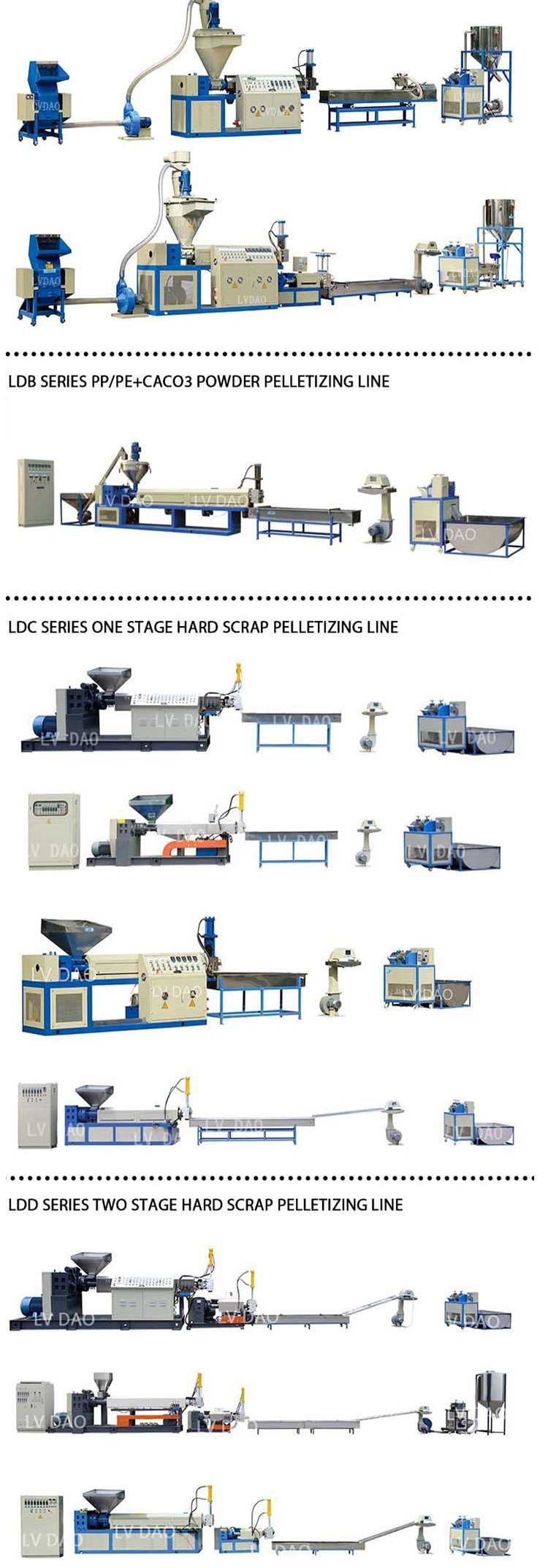 Plastic PVC Conical Twin Screw Granulating Machine