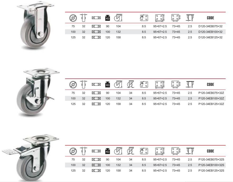 5 Inch Swivel Locked Rubber Wheel Castor (P120-34EB125X32S)