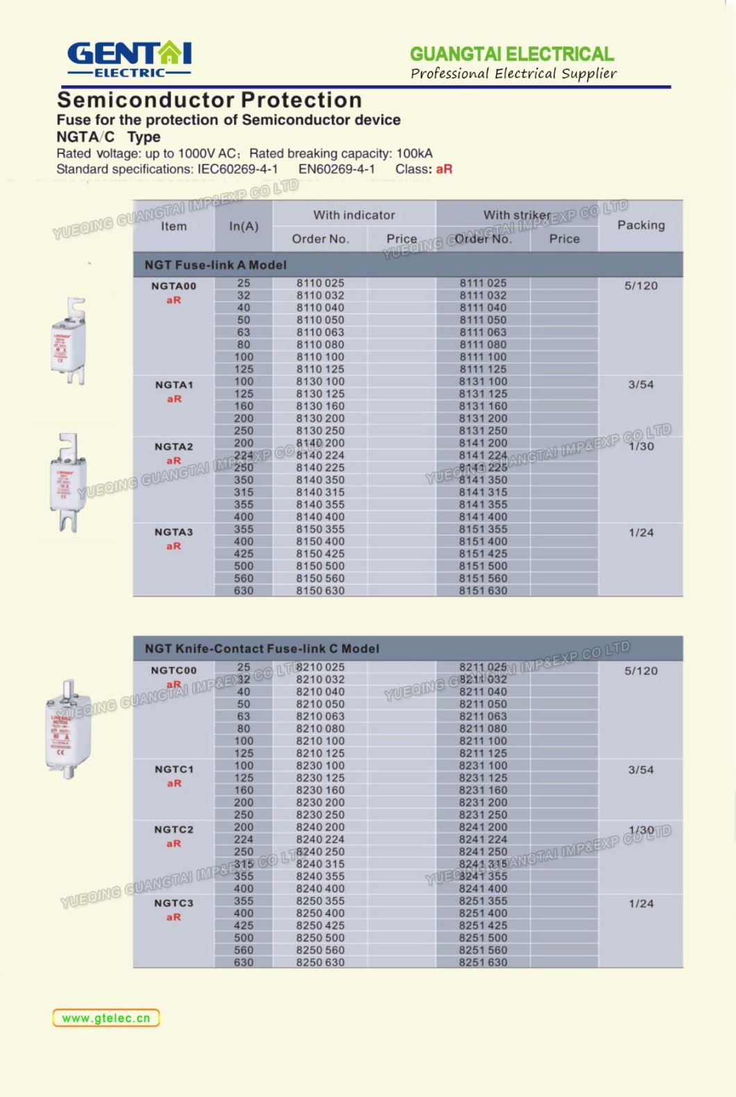 Semiconductor Fuse /High Speed Fuse Link