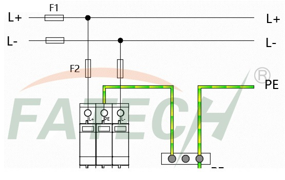 China Manufacturer Solar DC 40ka Surge Protection Device