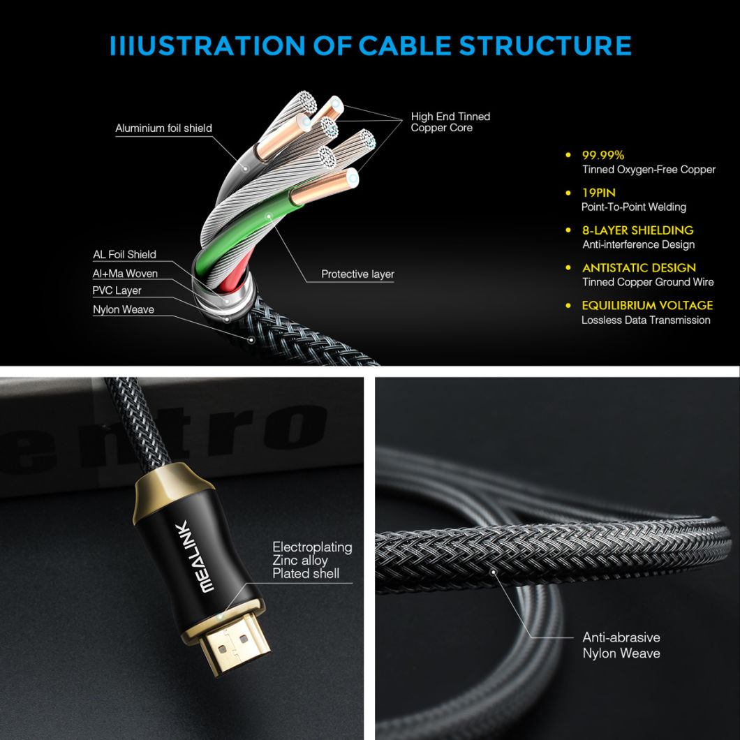 Ultra High Speed 4K HDMI 2.0 Cable with 4K@60Hz 2160p 18gbps 1080P Hdr, 3D