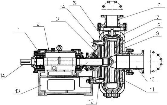 Horizontal Heavy Duty Abrasion Resistant Mineral Processing Centrifugal Ah High Chrome Slurry Pump, Anti-Abrasive Wear Resistant Industrial Chemical Mining Pump