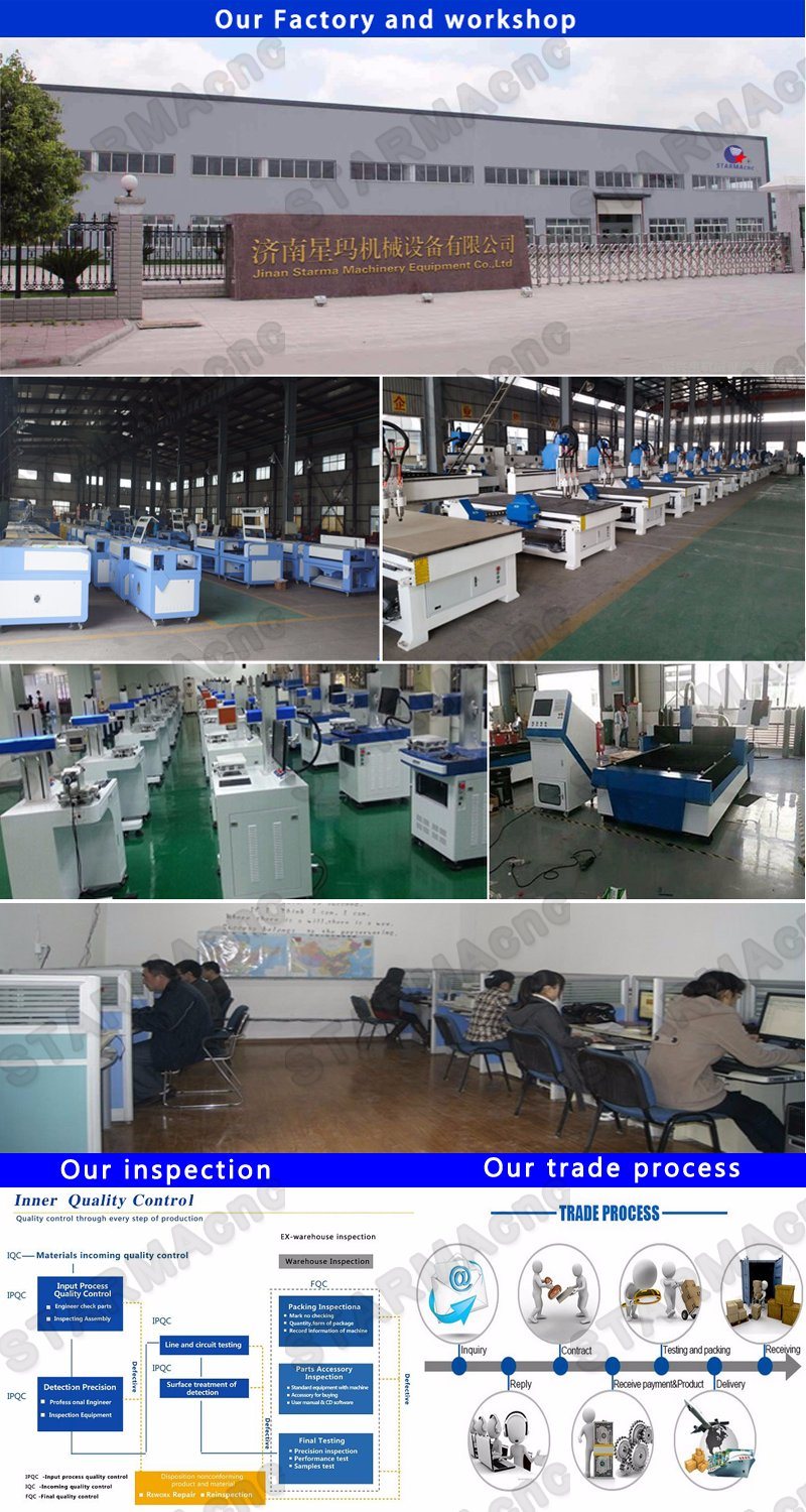 Automatic CO2 Cloth Fabric Laser Cutting Machine 1610 1325 (single head or double head)