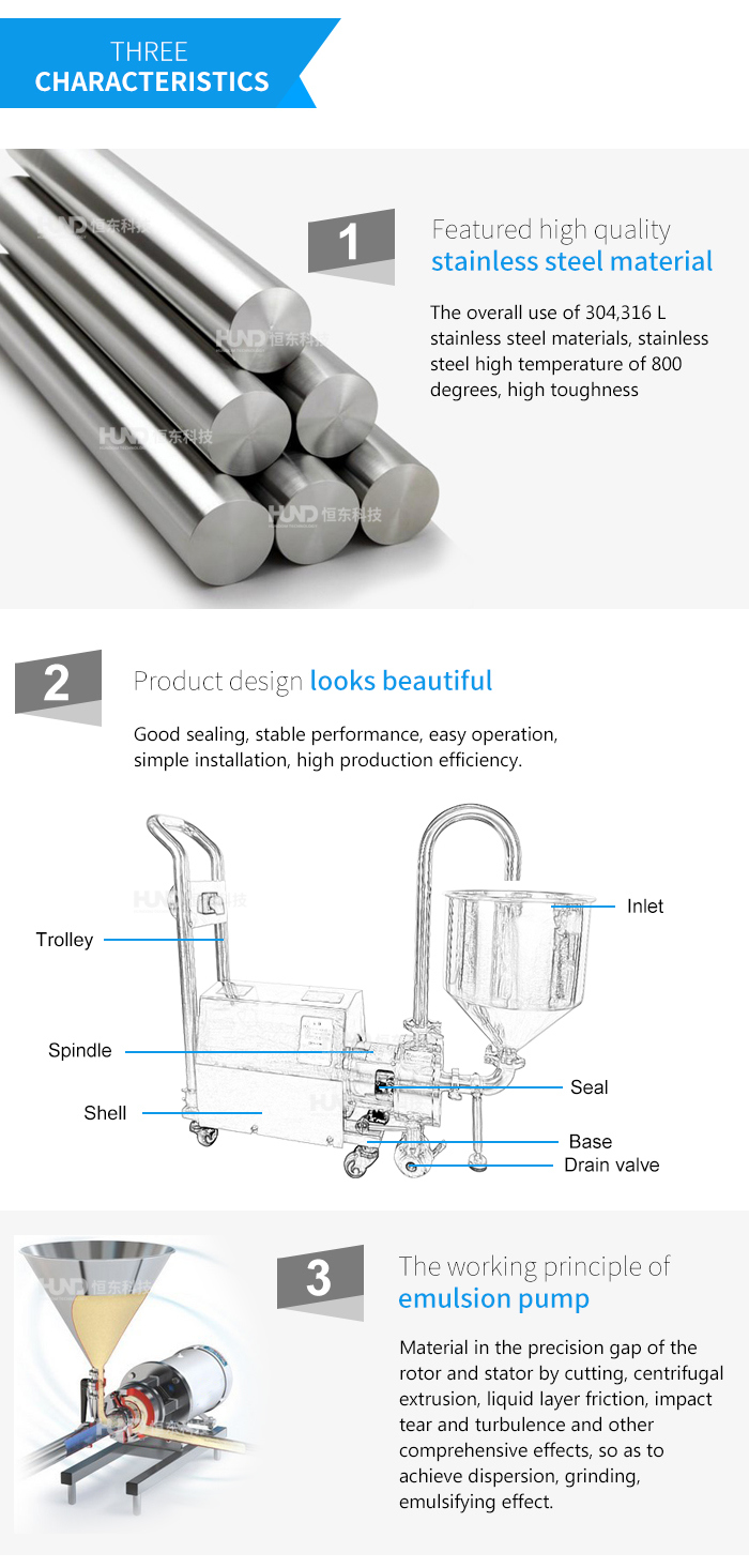 High Shear Inline Homogenizer Circulating Pump for Acrylic Paint