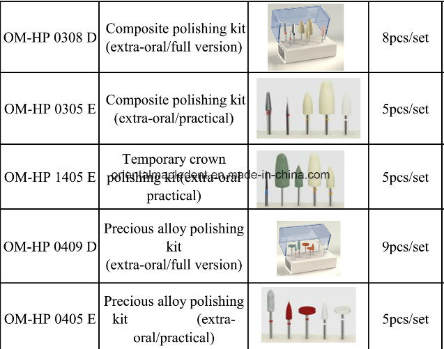 Dental Enamic Polishing HP Bur Kit (extra-oral/full version)