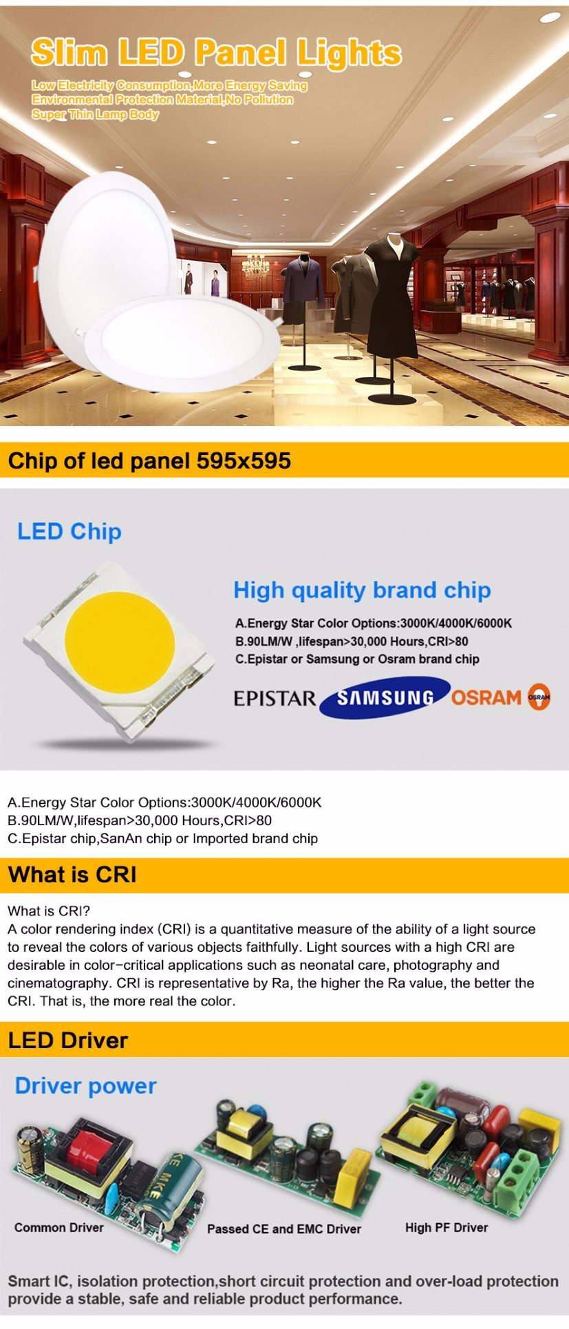 SMD Ultra-Thin LED Panel Light Non-Isolated Slim Panel Light
