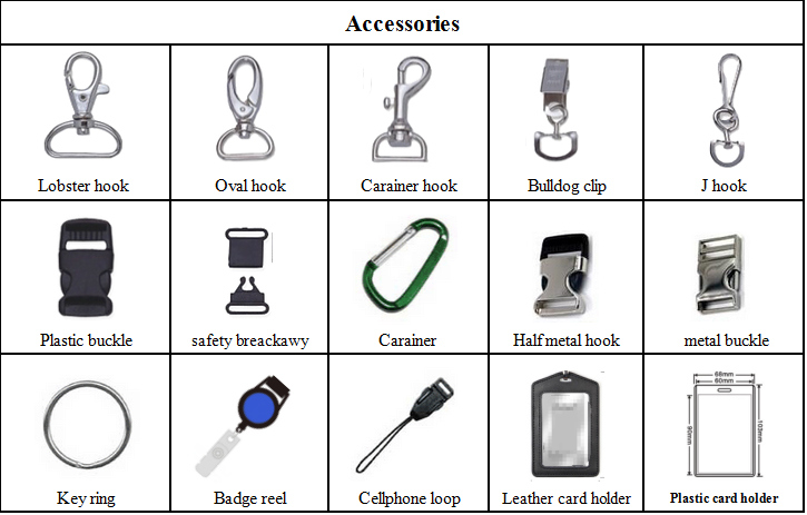 Printing Your Own Logo Polyeter Lanyard with Card Holder