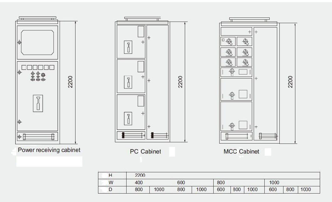 GCS Withdrawable Electrical Switchgear/Distribution Box