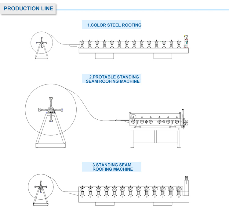 China Made Popular Brand Glazed Tile Cold Roll Forming Machine