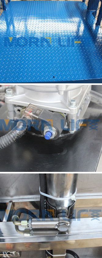 Hydraulic Low Profile Scissor Lift Table