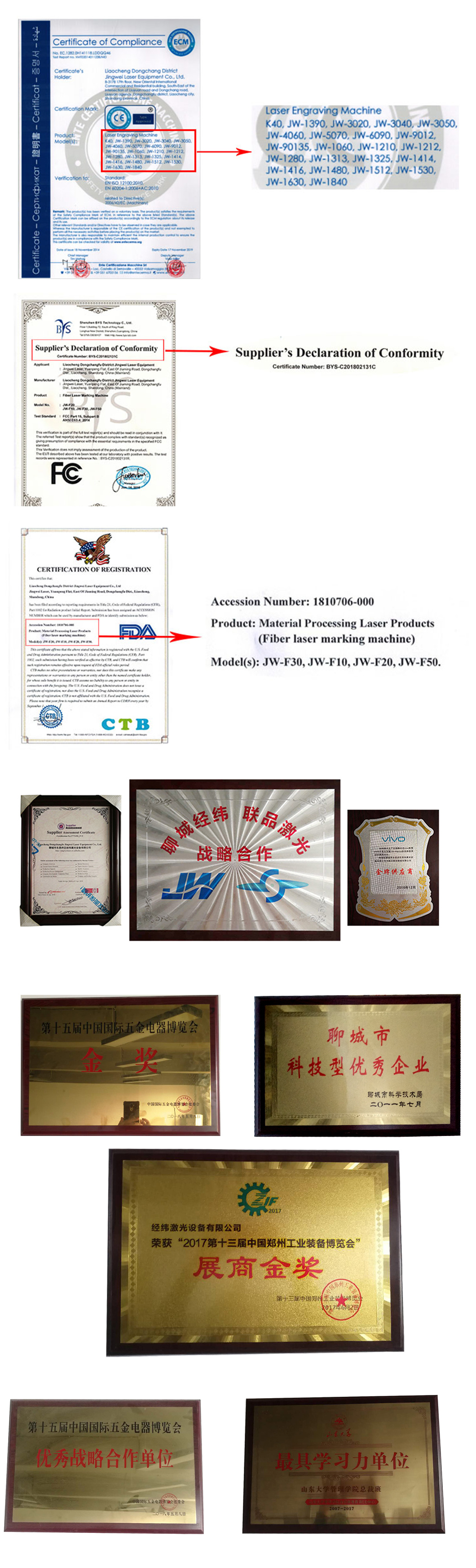 Bamboo Products/Wood/Acrylic/Leather/Glass/Building Ceramics/Rubber/Gobo Projector Fiber Laser Marking Equipment