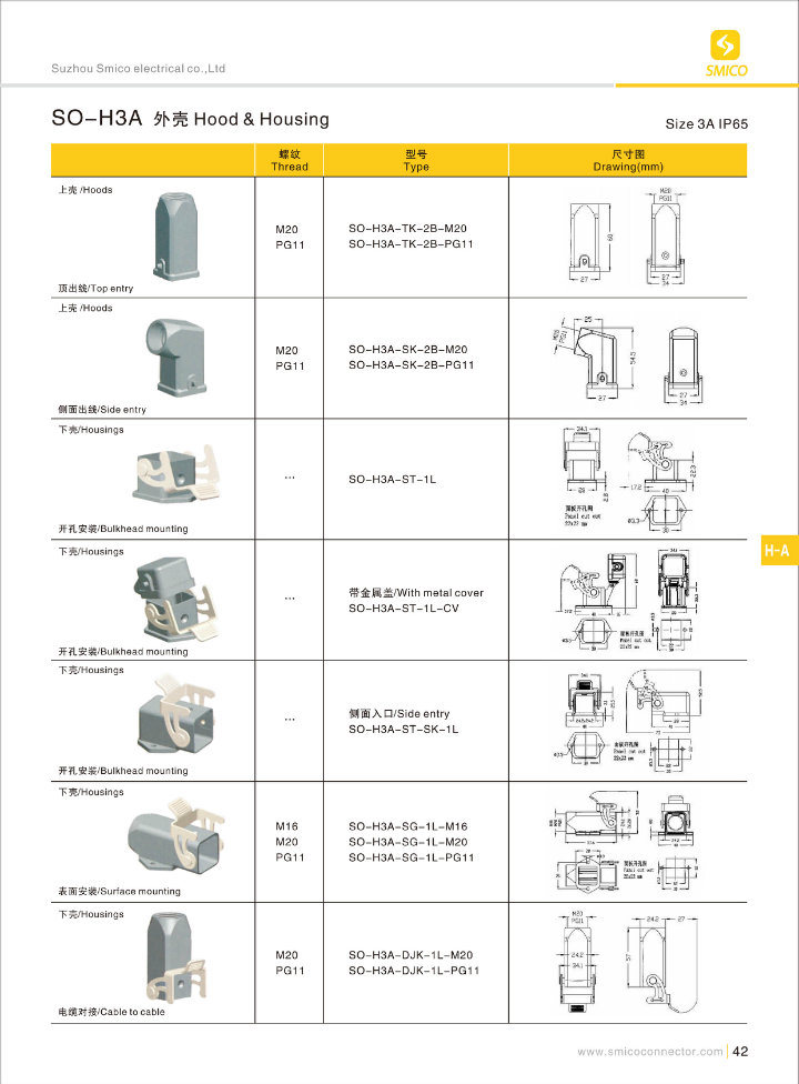 So-H3a-Djk-1L-M20 Manufacutre Heavy Duty Industrial Connector Base