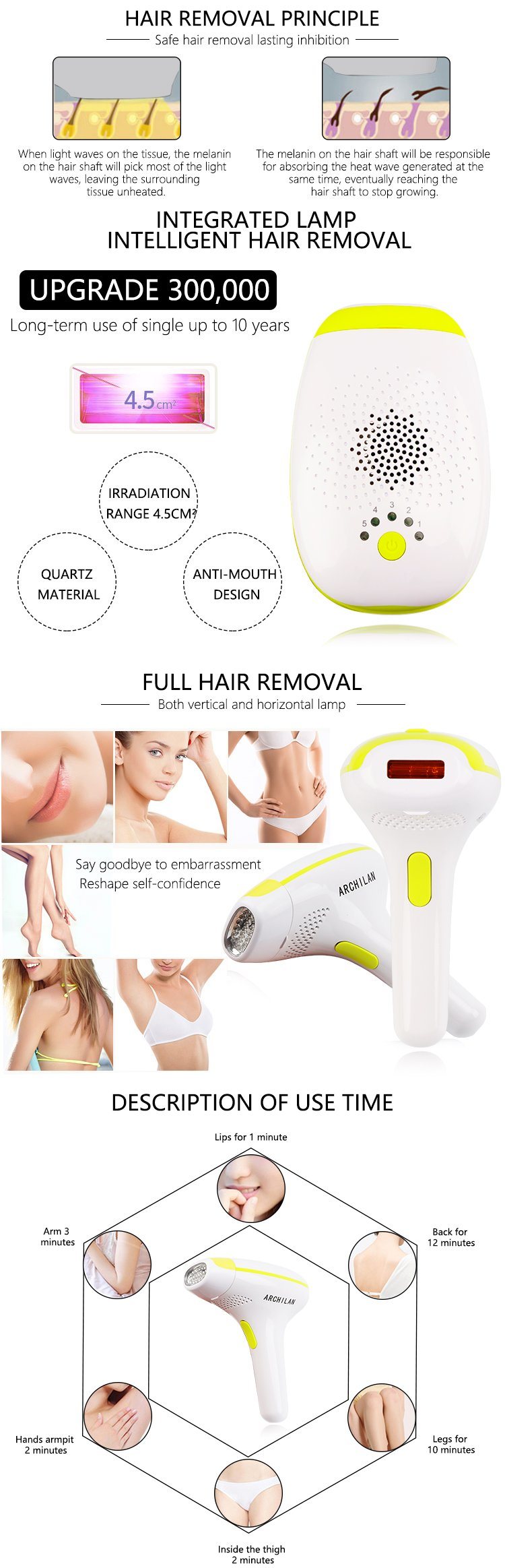 Mini IPL Hair Removal Home Use Permanent