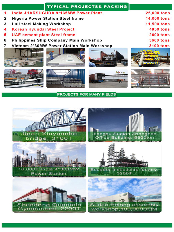 Hot Sale Factory Price Effective Recycled Steel Buildings Nj