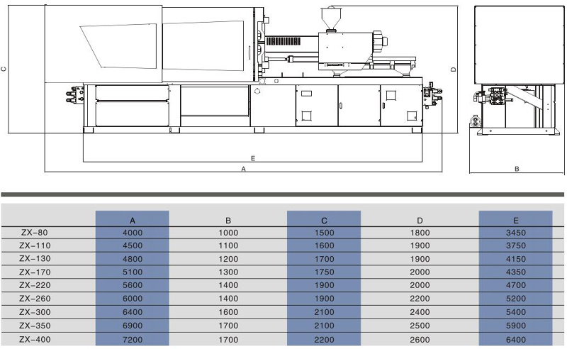 Zhenyue Factory Manufacturer Injection Molding Machine Price