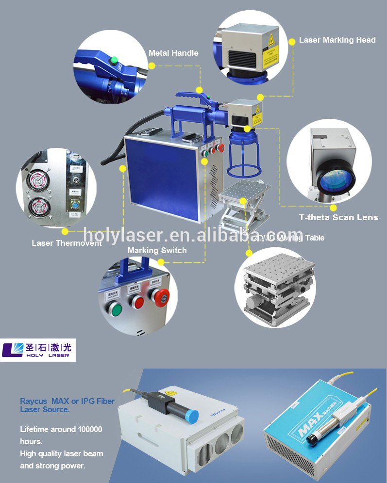 Fiber Laser Marking Machine for PVC/ Plastic/ Stainless Steel/ Silicon