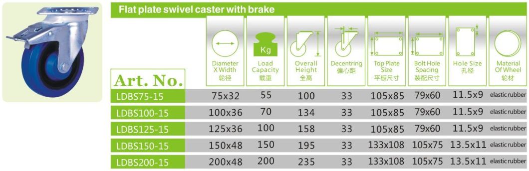 High Quality Rubber Wheel Caster, Industrial Caster, Trolley Caster