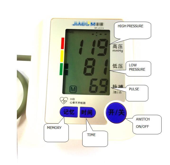 Sphygmomanometer for Arm Divice Blood Pressure Monitor