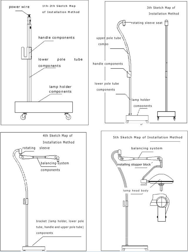 Operating Room Standing Halogen Surgical Theatre Light (ZF500S)