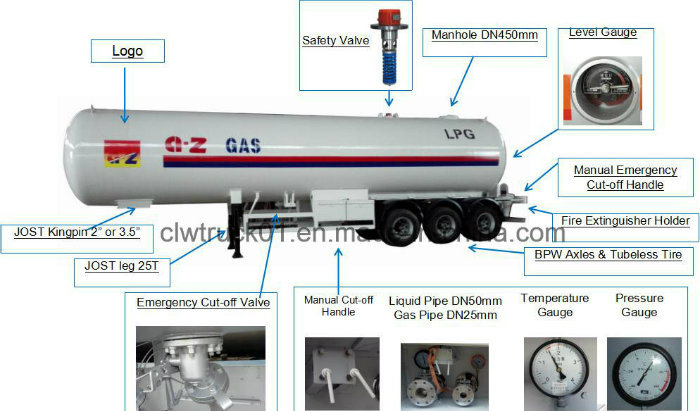 China Manufacturer Carbon Steel LPG 50000 Liter Tank Semi Trailer