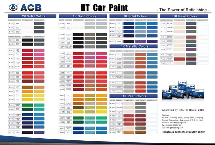 Paint Shop for Cars Automotive Coatings 2k Topcoat