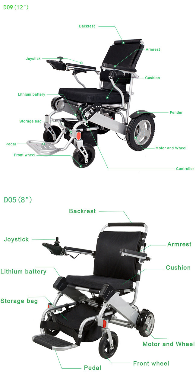 Aluminum Alloy Lightweight Power Electric Wheelchair with Loading Capacity 180kg