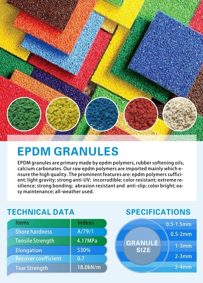 Colored EPDM Granules Safety Rubber Flooring for Fitness