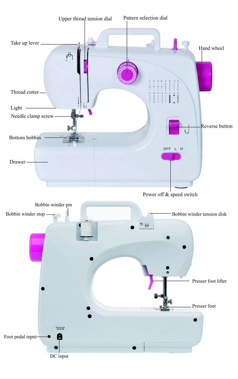 Household Leather Sewing Machine with 16 Stitches (FHSM-508)