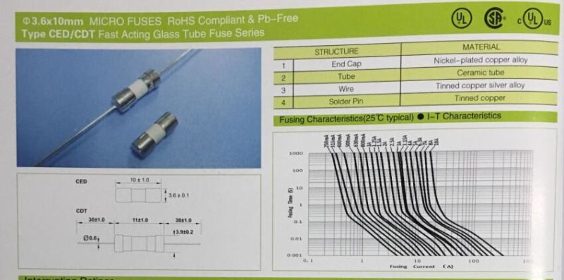 NF02 Ceramic Micro-Fuse Cutoffs, UL Fuse Link for 1A 2A 3A 4A 5A