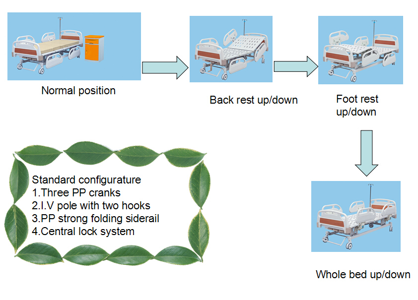 3 Function Low Price Manual Hospital Bed Medical Bed