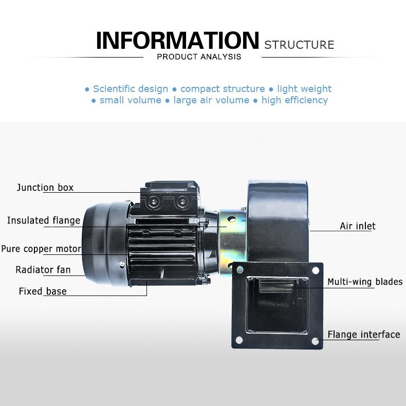 (DF) Multi-Wing Blades Centrifugal Blower Fan with Low Noise