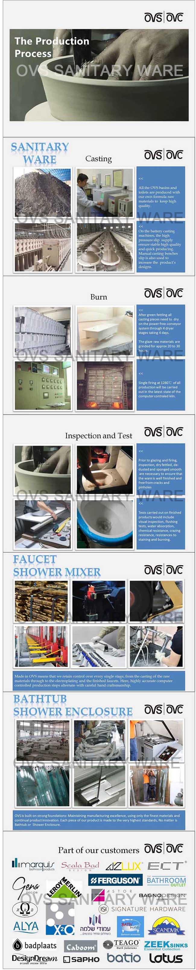 Sanitary Ware Watermark Round Bathroom in-Wall Shower Mixer (HD520)