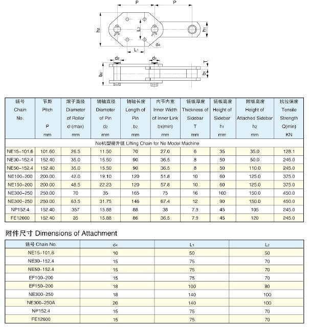 Stainless Steel Bucket Elevator Chain (cement mill chain)