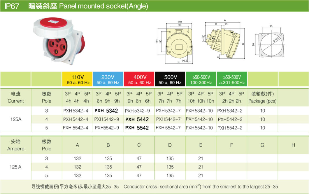 Ampere 125A IP67 European Standard Industrial and Multiphase Power Plugs and Sockets for Dark Oblique Sockets (Angle)