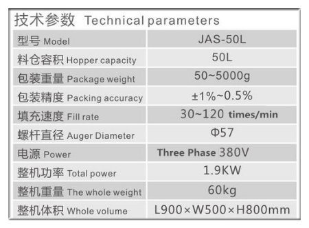 Horizontal Auger Filling Machine for Powder Packaging (JAS-50L)